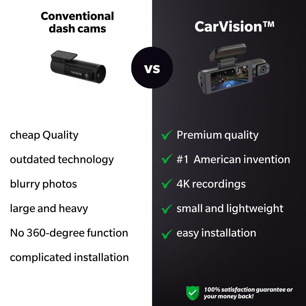 CarVision™ 4K Dual Dashcam – Your eyewitness on every journey